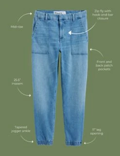JAMESON 2000 Wash, Italian Dream™ Light Denim -Elegant Wear Hub Jameson PDP