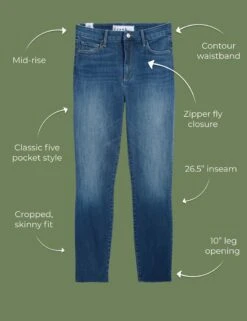 SLIGO 1999 Wash, Italian Power Denim -Elegant Wear Hub Sligo PDP